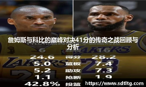 悟空体育詹姆斯与科比的巅峰对决41分的传奇之战回顾与分析